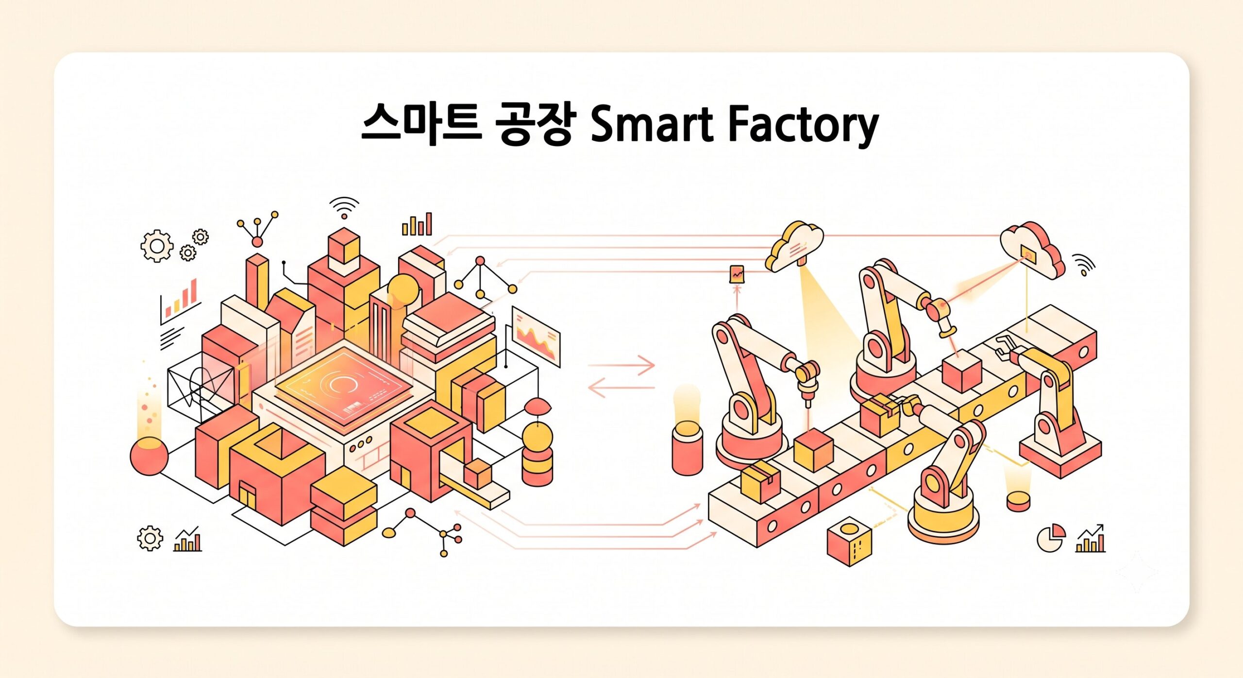 디지털 트윈을 활용한 AI 데이터센터 전력 및 냉각 효율 가상 시뮬레이션